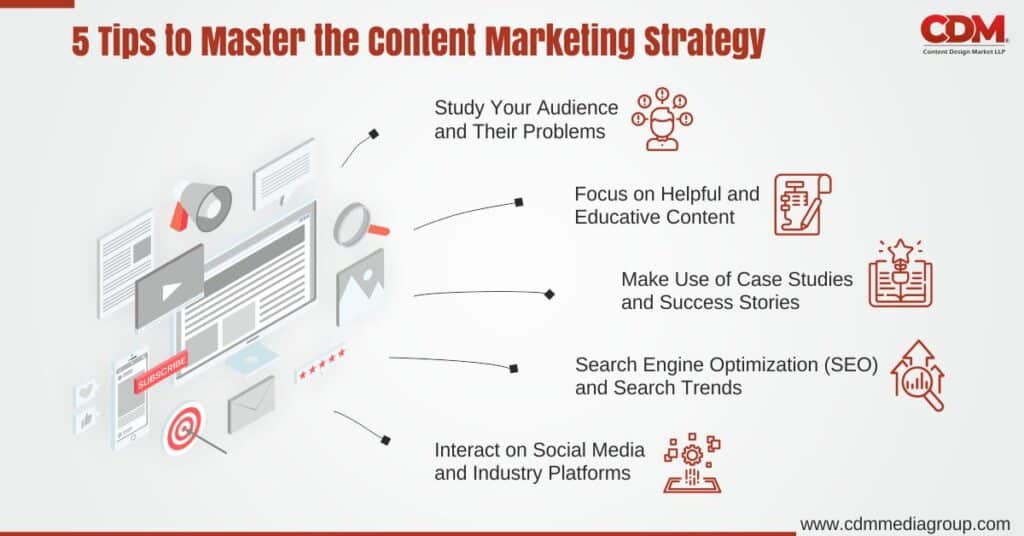 5 Tips to Master the Content Marketing Strategy